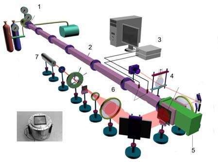Figure 1 - left
