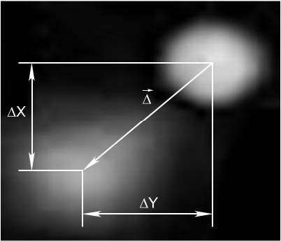 Figure 1 - right