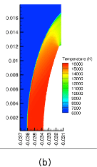 Figure 1b