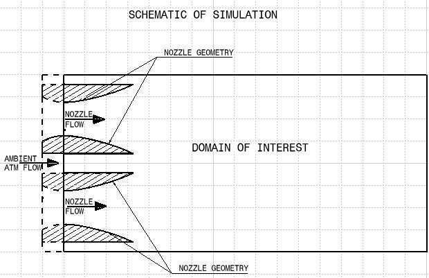 Schematic Diagram