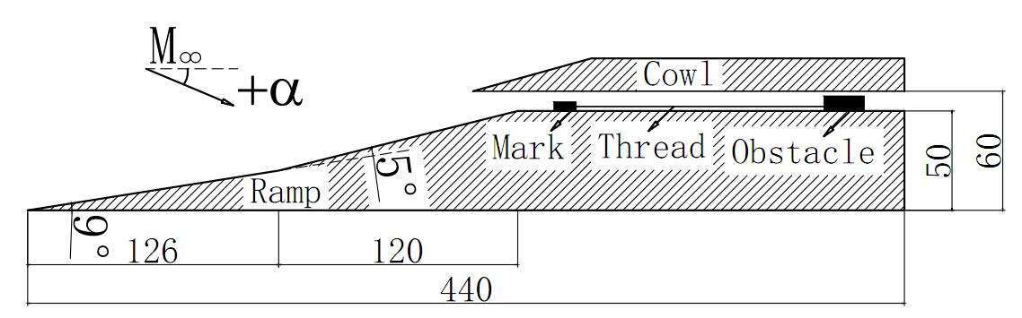 Figure 1. Schematic of the inlet model (in:mm)