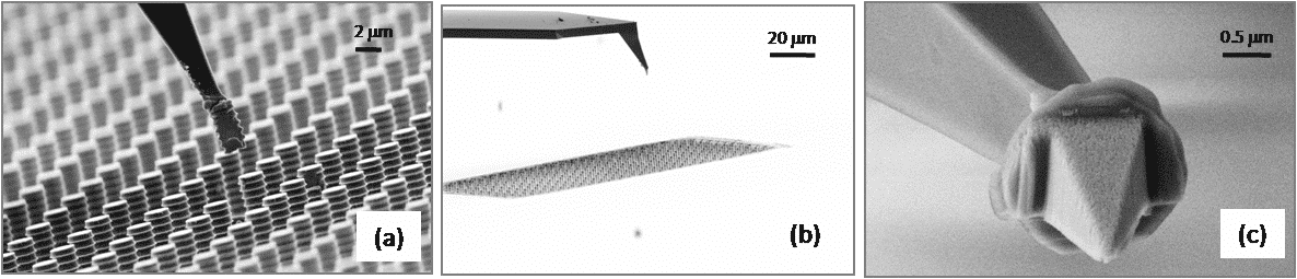 Figure 1 (a) Scanning Electron Microscope (SEM) image during the lift-out of one pillar after the milling by FIB. (b), (c) SEM images of a commercial AFM cantilever with an epitaxial germanium tip welded on the flat top. 