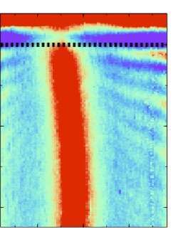 Electrical tuning of graphene plasmons