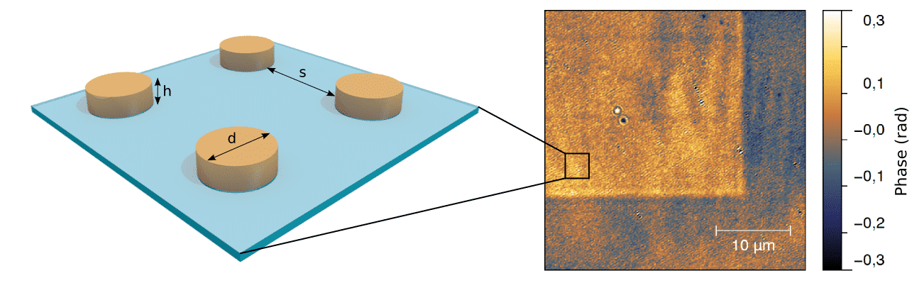 Left: Nanodisc shaped plasmonic antennas on a glass substrate, right: phase image of fabricated structures illuminated by white light with a 10- nm wide filter positioned at 650 nm.