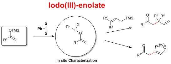 Iodoenolates