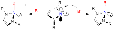 Schematic presentation of the formation of Lewis acid-base adduct based on nitrenium species.