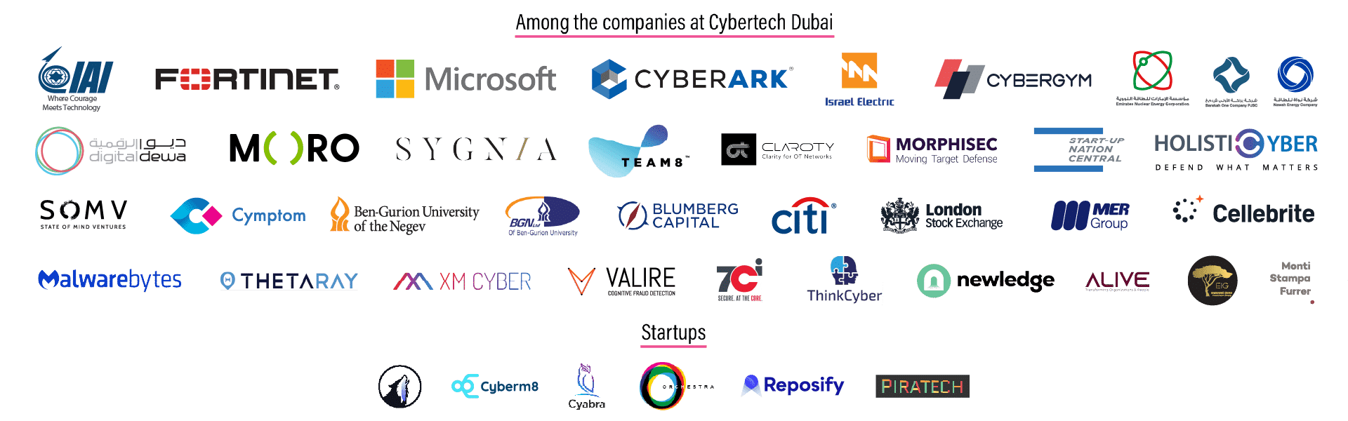 Cybertech Global Dubai 2021