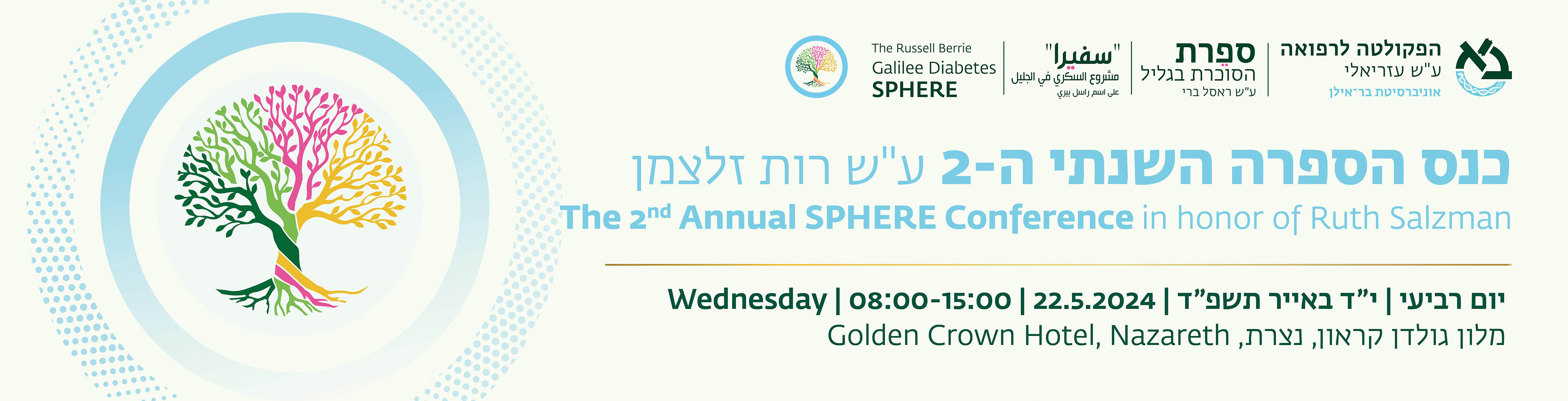 Sphere2024