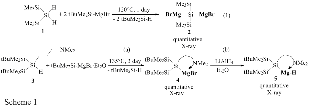 Synthesis Of Novel Multi Grignard And Half Pincer Sila Reagents Ics84 The 84th Annual Meeting Of The Israel Chemical Society