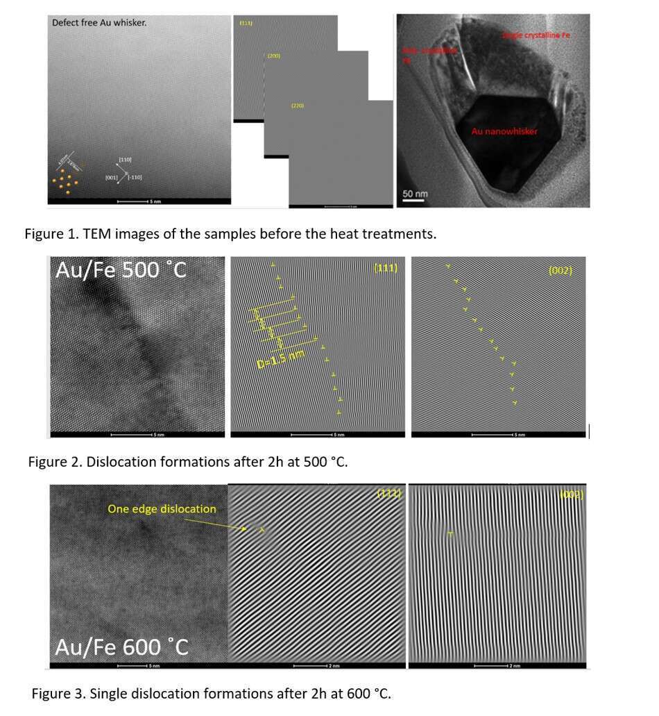 Figure 1. TEM images of the samples before the heat treatments.Figure 2. Dislocation formations after 2h at 500 °C. Figure 3. Single dislocation formations after 2h at 600 °C.