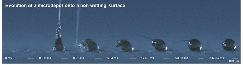 Evolution of a microdepot onto a non-wetting surface