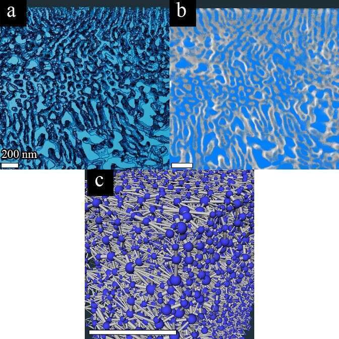 Figure 2 - Cross-sectional SEM (a,c) and TEM (b,d) images of: Pristine membrane (a,b) and membrane modified with AlOx by SIS (c,d).