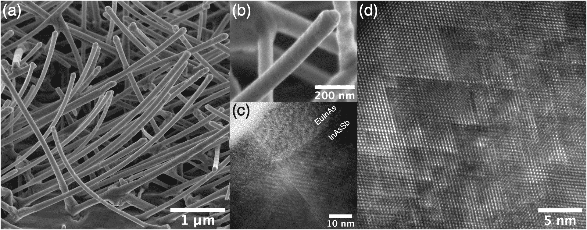 Figure 1 (a) and (b) Bird’s-eye view SEM images of InAsSb¬–EuInAs core–partial shell nanowires. (c) an HR-TEM image of the interface between core and shell. (d) Rhombic pattern signifies the inversion domain boundaries induced by Eu ions.